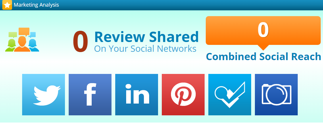 Social_Media_Reputation_Management