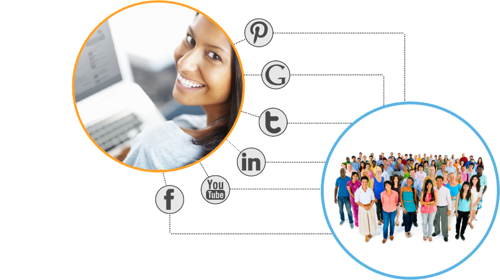 socialMedia_connection-1024x575
